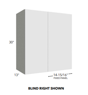 WALL BLIND CABINETS - Bianco Gloss